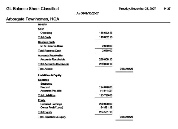 ReportBalanceSheet