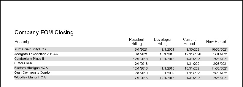 Report-CompanyEOMClosing